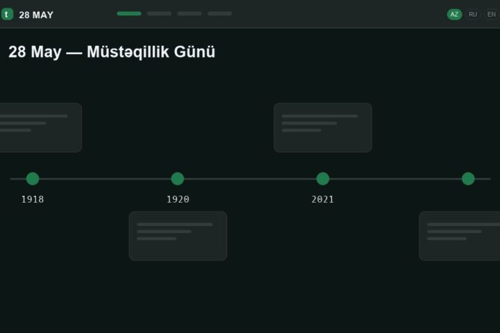 28 May — Müstəqillik Günü