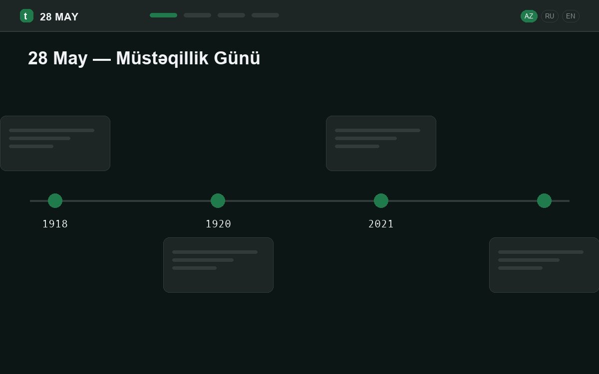 28 May — Müstəqillik Günü
