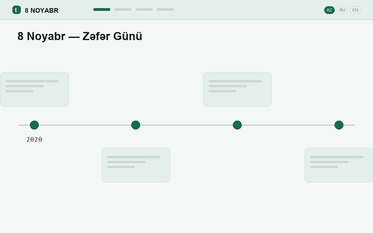 8 Noyabr — Zəfər Günü