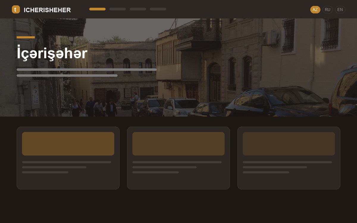 İçərişəhər