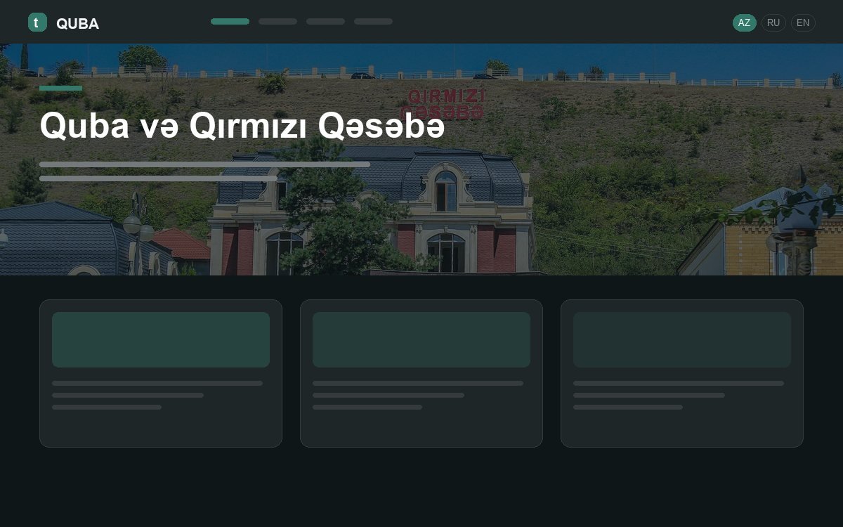 Quba və Qırmızı Qəsəbə