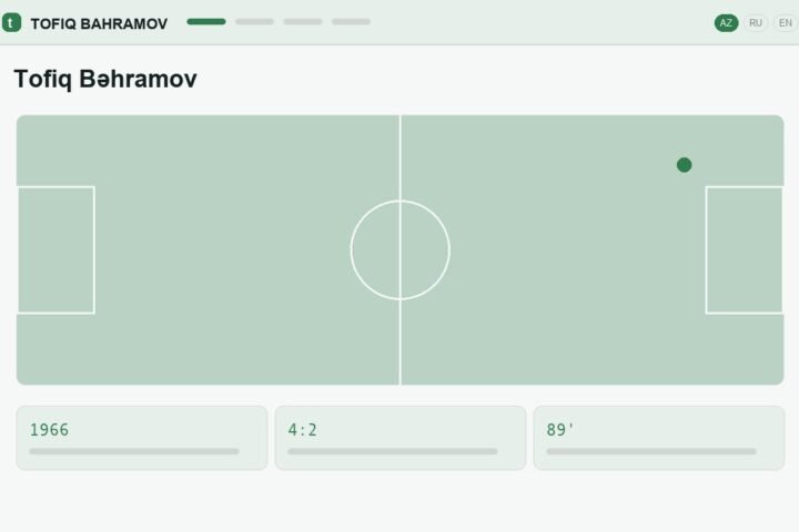Tofiq Bəhramov